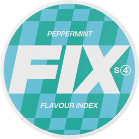 FIX Peppermint 11,2 mg